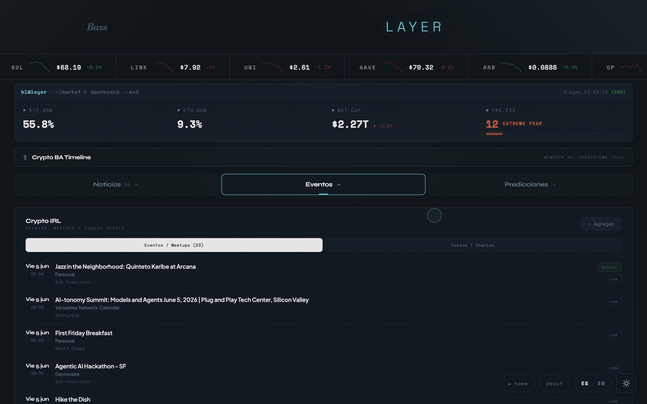 BassLayer — Layer · Eventos crypto (meetups, hackathons, charlas en BA)